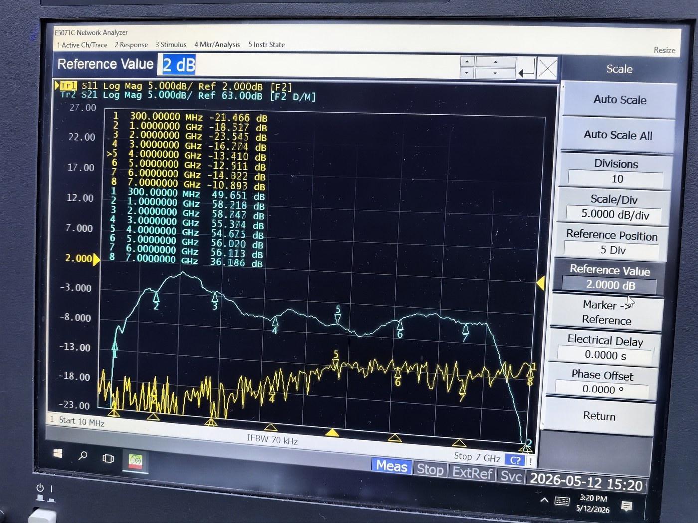 1–6GHz 50W 功放实测曲线