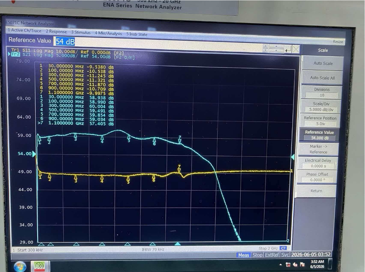 20–1000MHz 100W 功放实测曲线